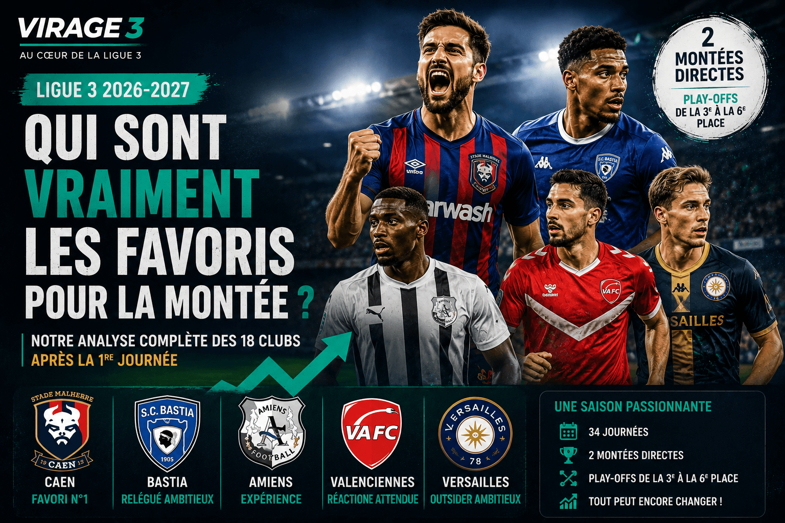 Ligue 3 2026-2027 : qui sont vraiment les favoris pour la montée ?